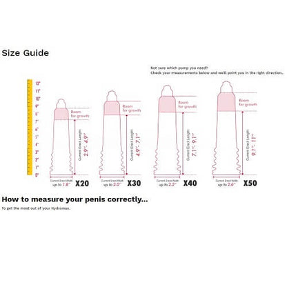 Bathmate Hydromax 7 Penis Pump Clear - Allure Adornments