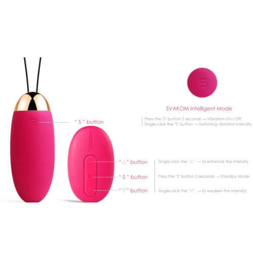 Svakom Elva Remote Control Vibrating Bullet - Allure Adornments