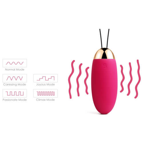 Svakom Elva Remote Control Vibrating Bullet - Allure Adornments