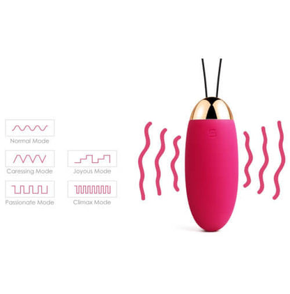 Svakom Elva Remote Control Vibrating Bullet - Allure Adornments